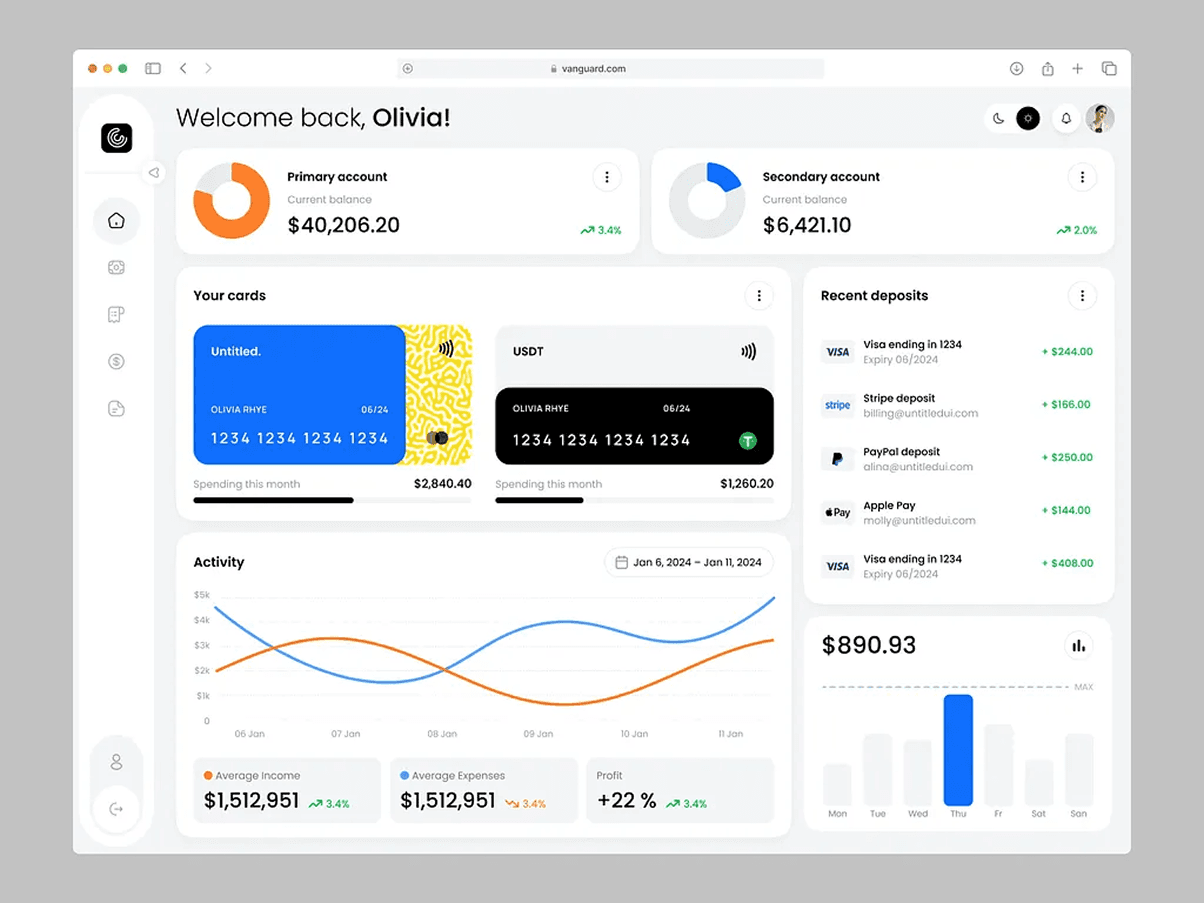 Sales ERP & CRM System